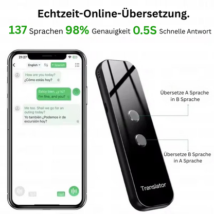 Lingulux™ Sofortübersetzer